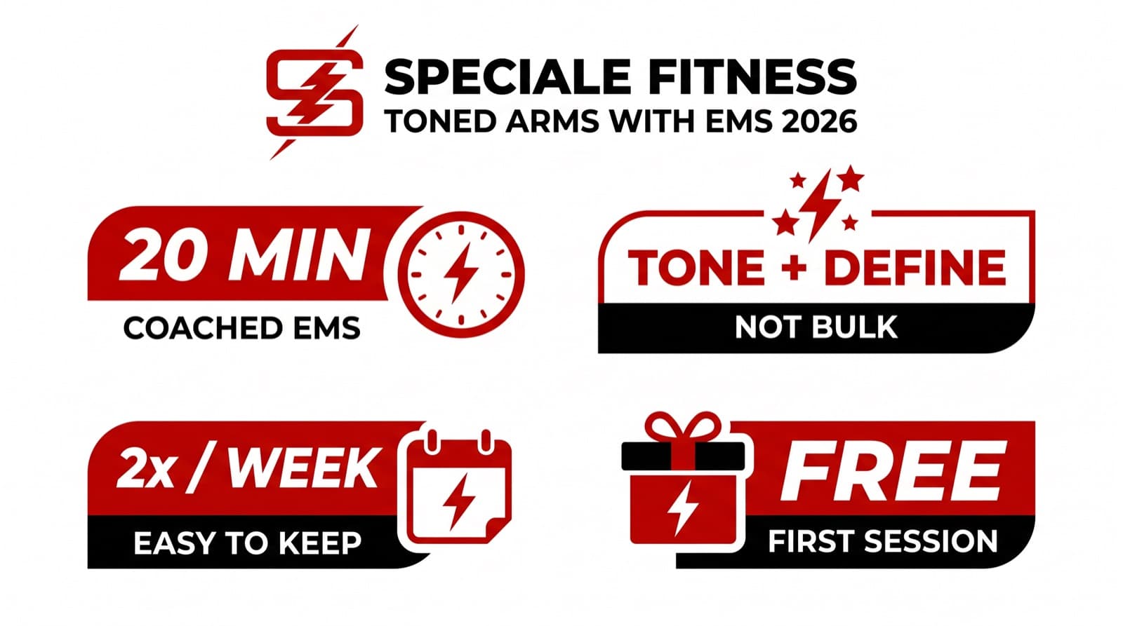 How to Get Toned Arms & Shoulders with EMS in 2026 — Speciale Fitness infographic