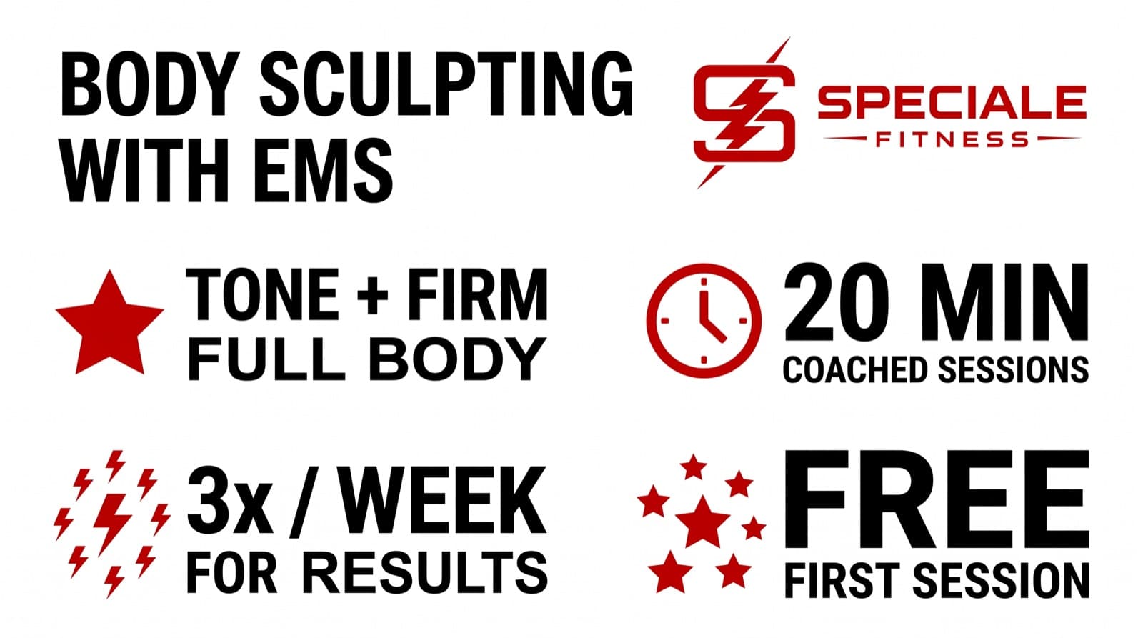 Body Sculpting with EMS Training: Tone and Define — Speciale Fitness infographic
