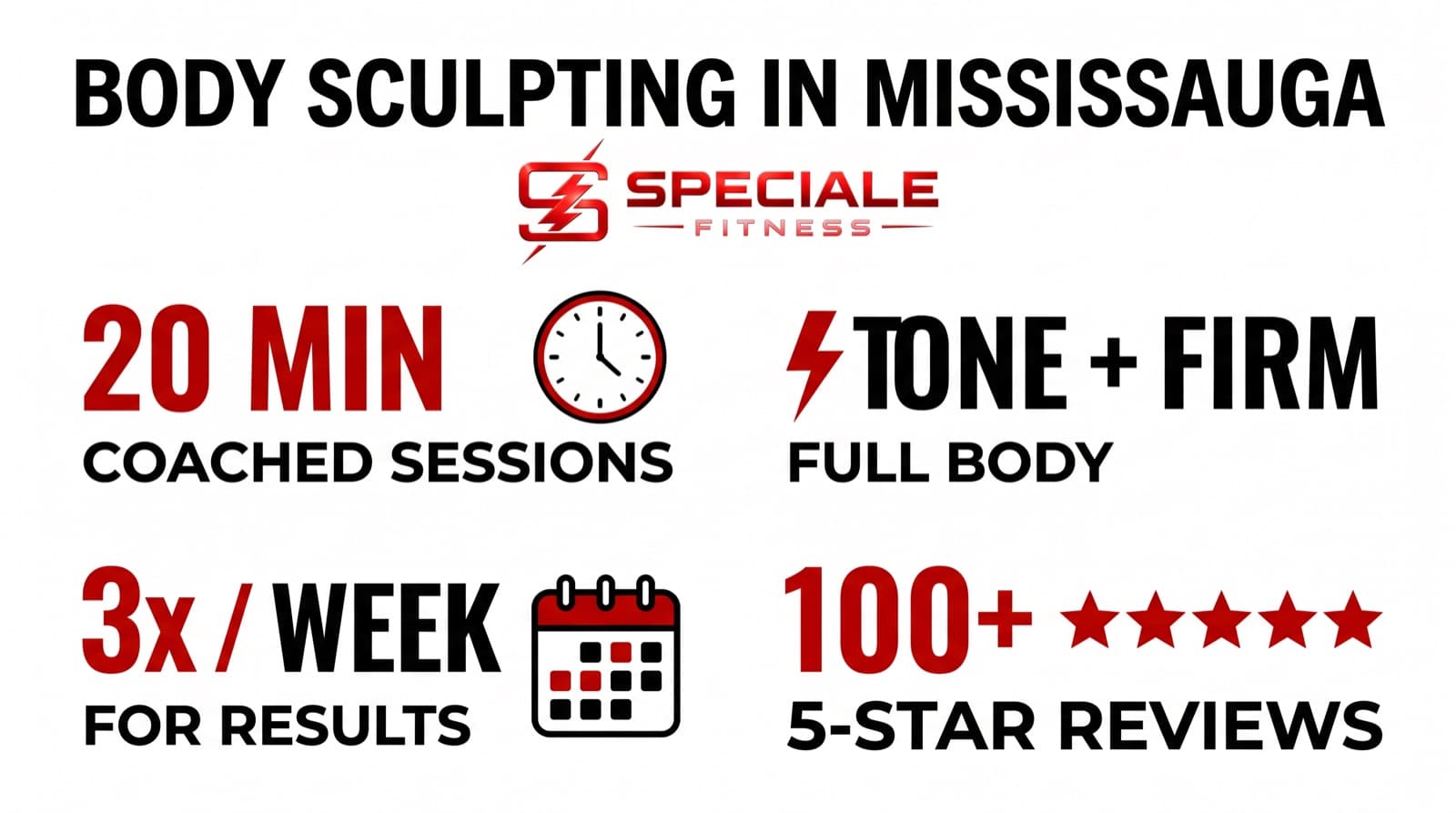 Body Sculpting in Mississauga: Tone & Firm with EMS — Speciale Fitness infographic