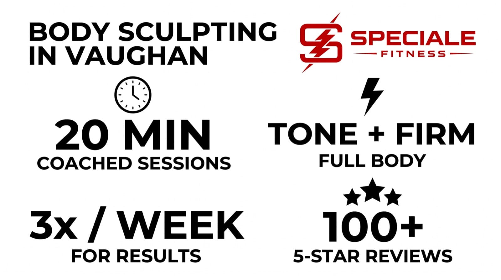 Body Sculpting in Vaughan: Tone & Firm with EMS Training — Speciale Fitness infographic