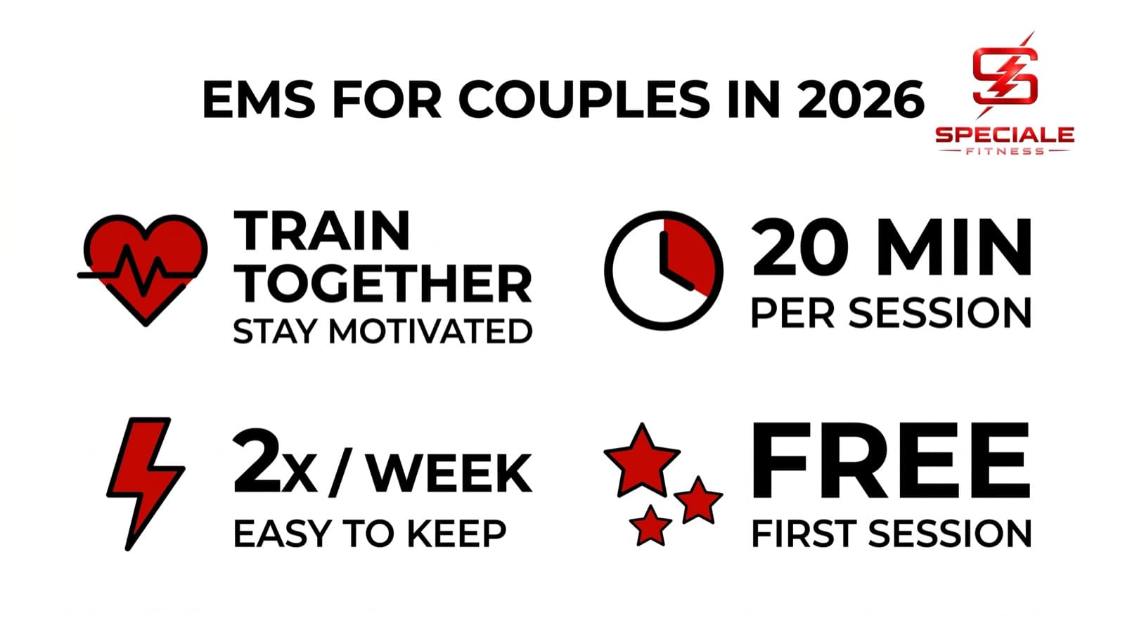 EMS Training for Couples in 2026 — Speciale Fitness infographic
