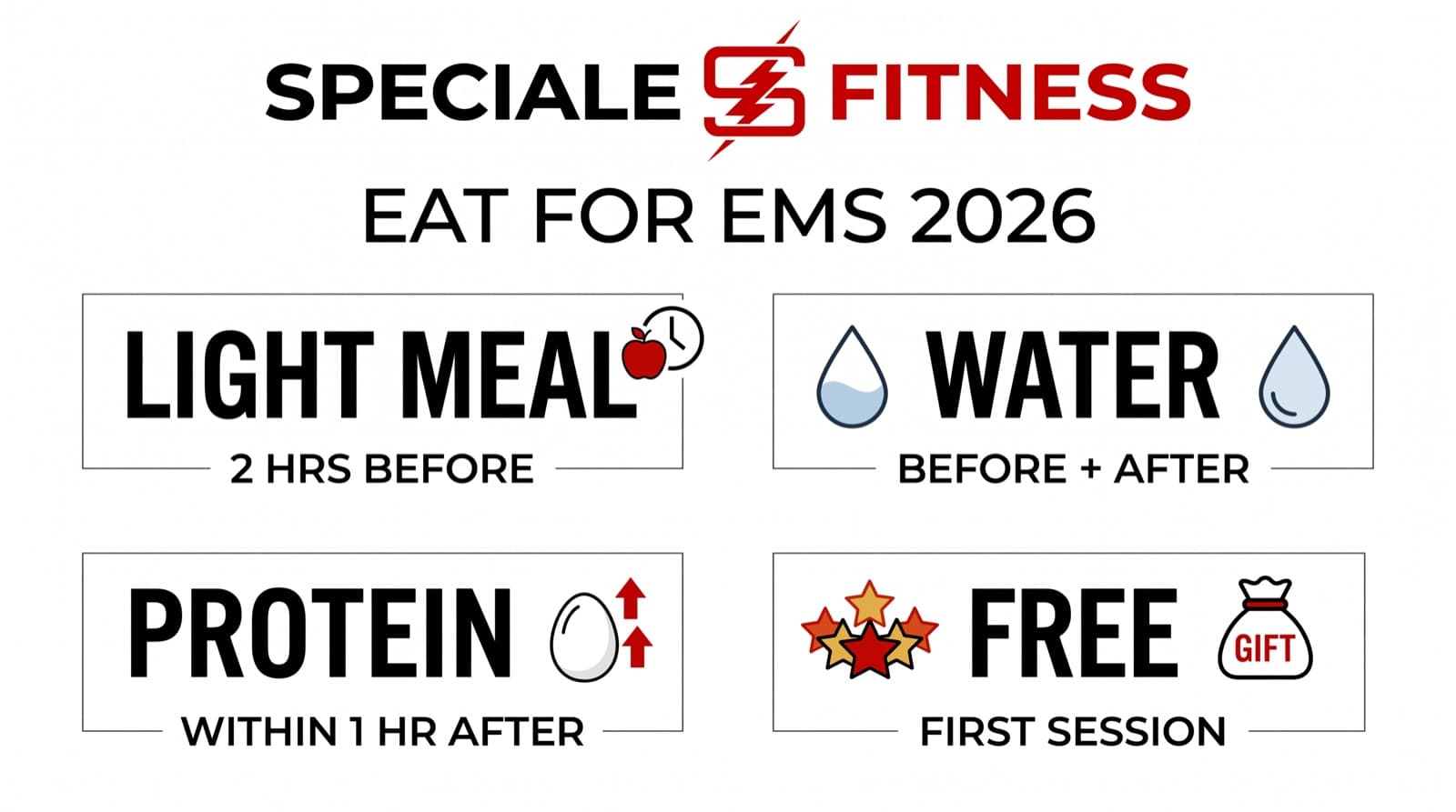 What to Eat Before & After EMS in 2026 — Speciale Fitness infographic