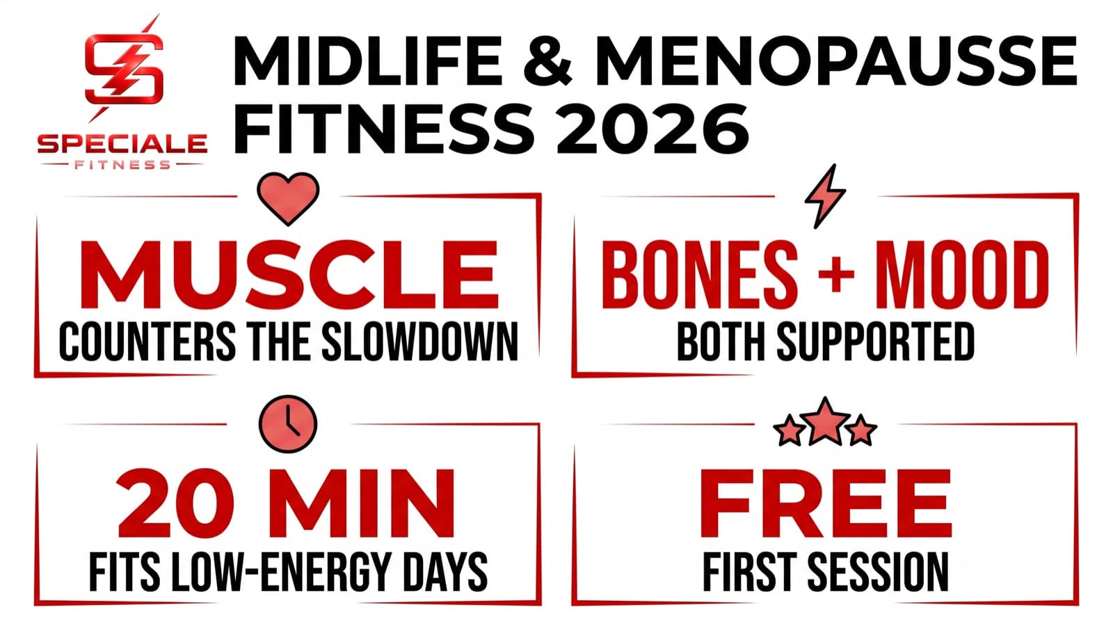 Fitness Through Menopause and Midlife in 2026: How EMS Helps — Speciale Fitness infographic