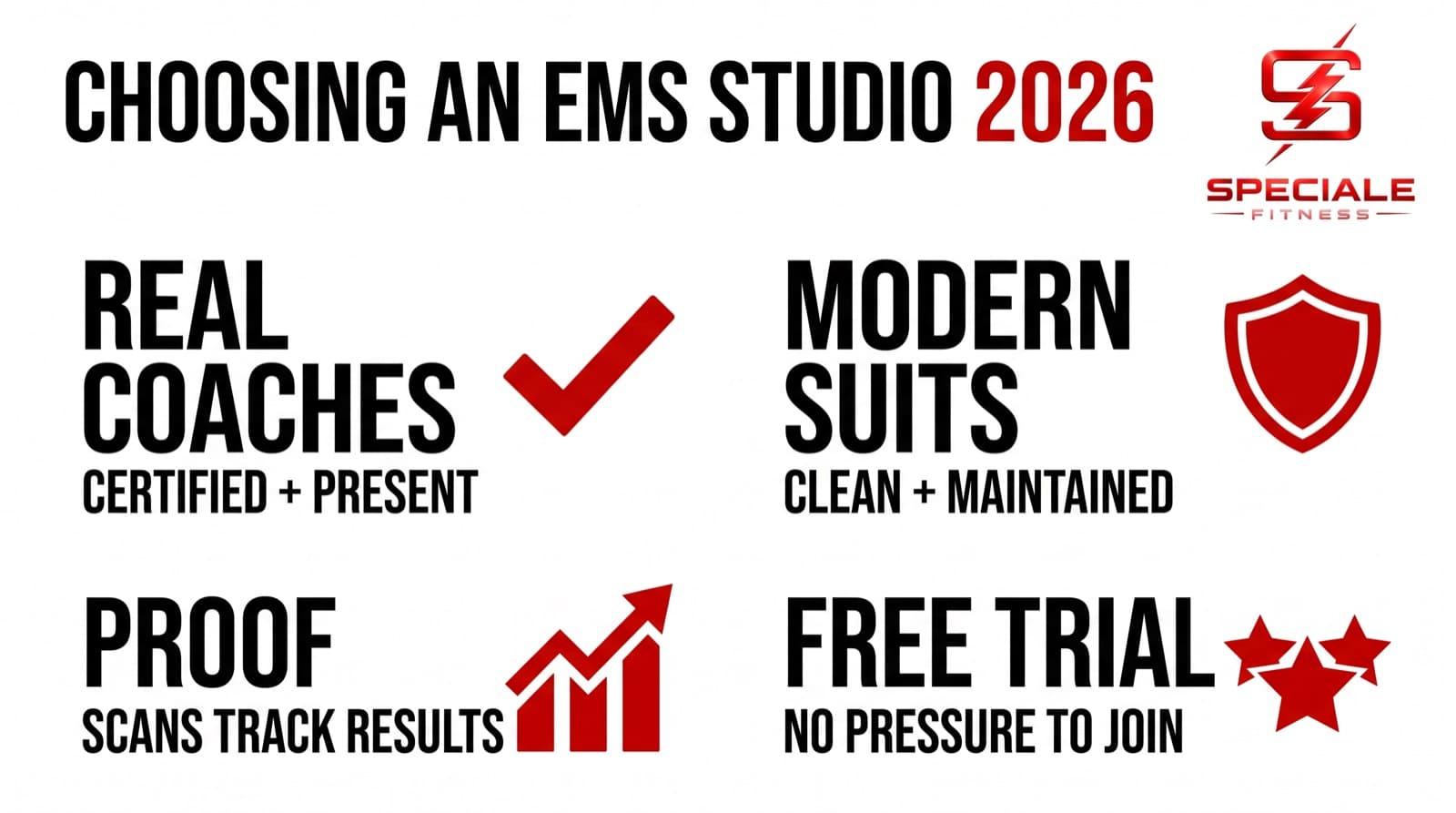 How to Choose an EMS Studio in 2026: What Actually Matters — Speciale Fitness infographic