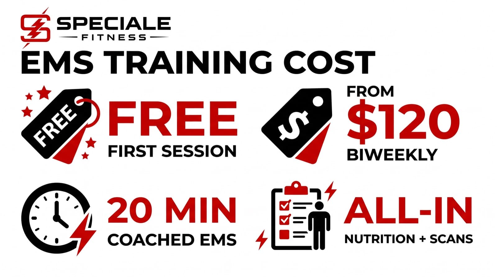 How Much Does EMS Training Cost? (And Is It Worth It in 2026?) — Speciale Fitness infographic