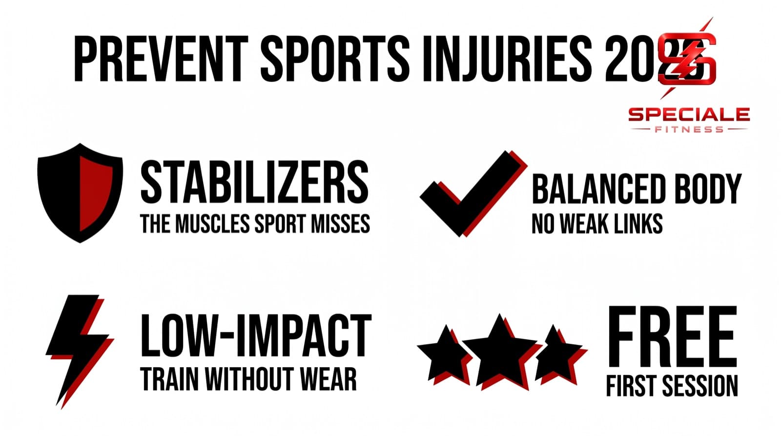 How EMS Helps Prevent Sports Injuries in 2026 — Speciale Fitness infographic