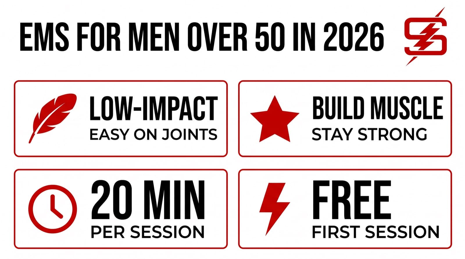 EMS Training for Men Over 50 in 2026 — Speciale Fitness infographic