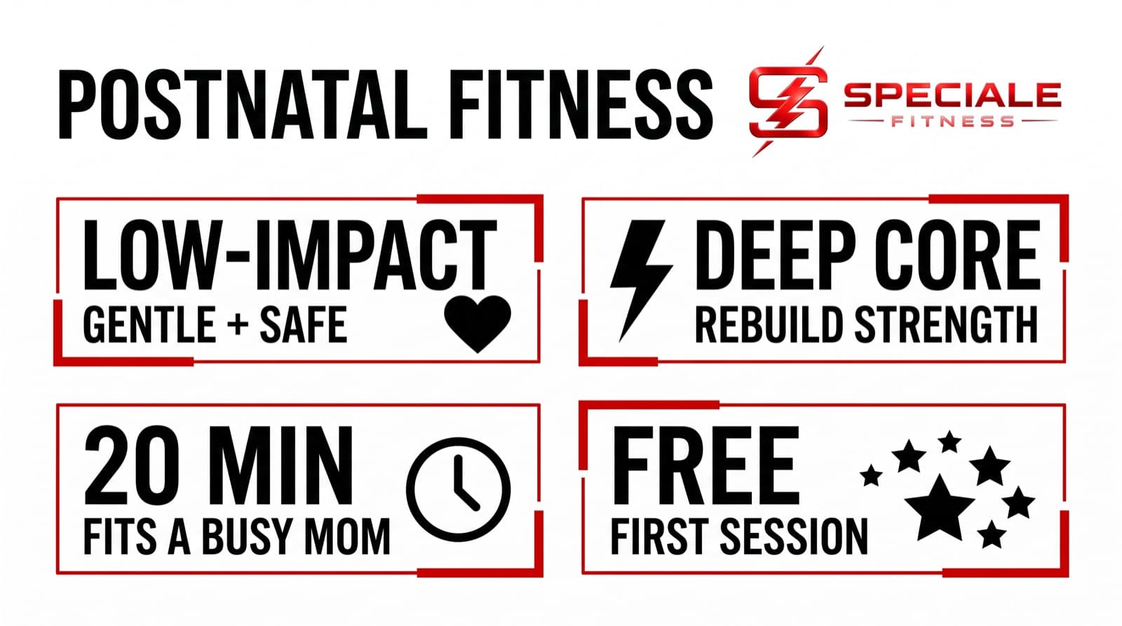 Postnatal Fitness: Getting Strong Again After Baby — Speciale Fitness infographic