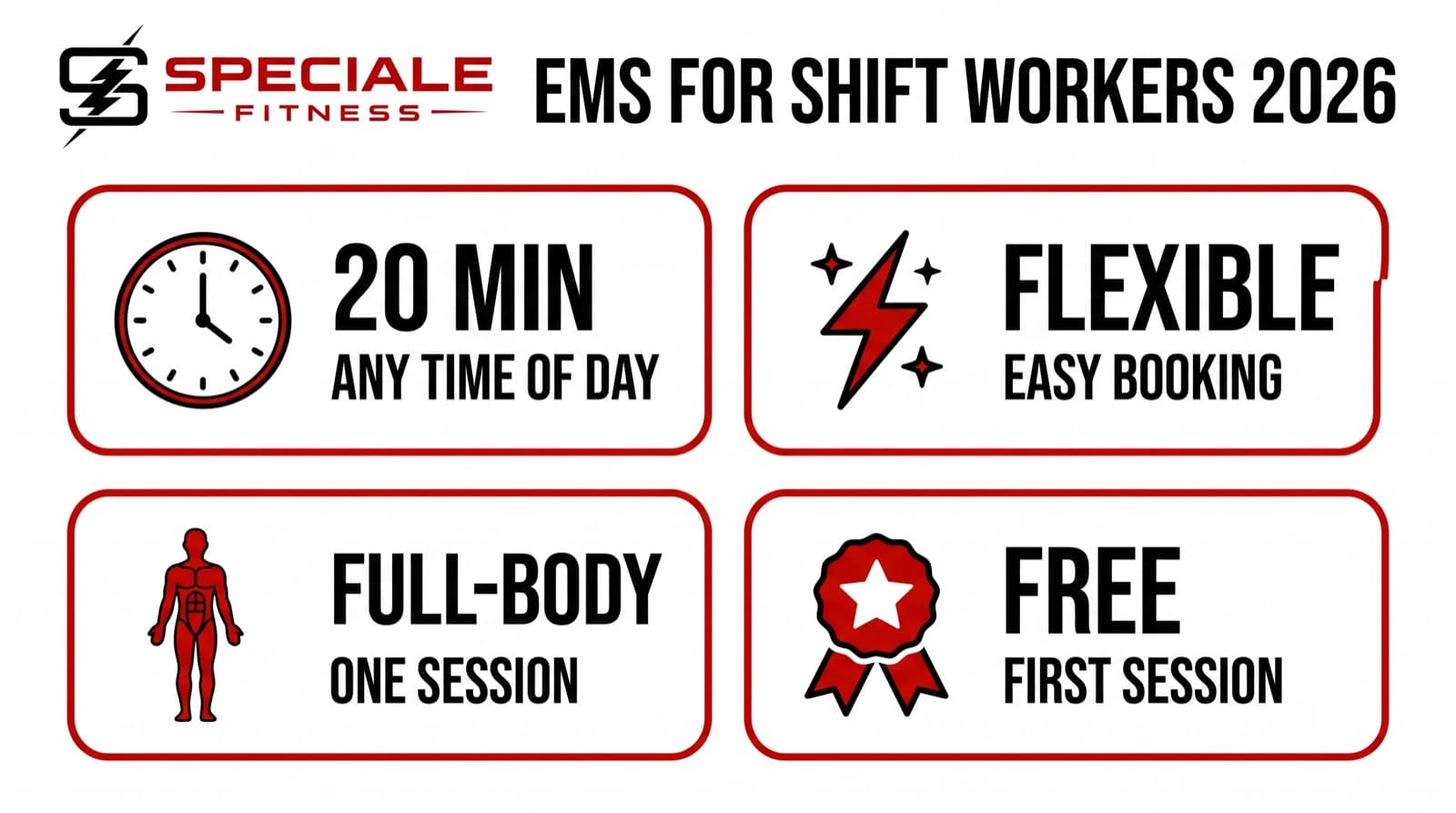 EMS for Shift Workers in Mississauga (2026) — Speciale Fitness infographic